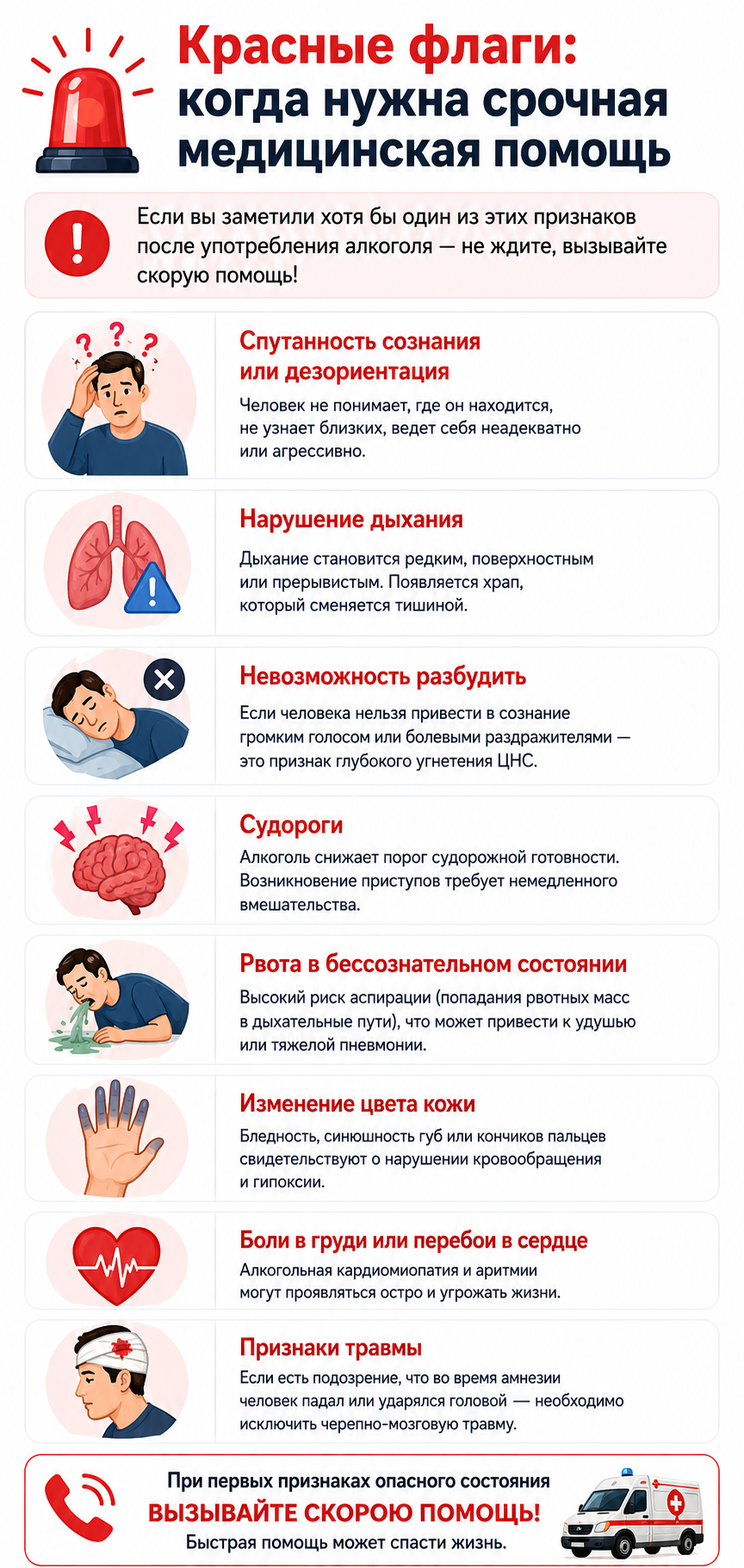 Когда нужна срочная медицинская помощь