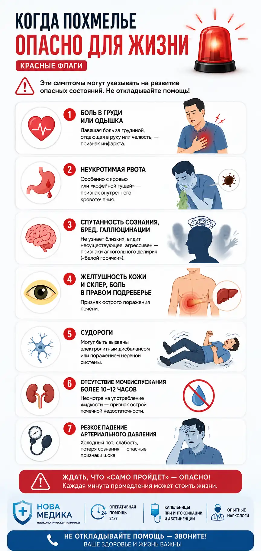 Когда похмелье опасно для жизни